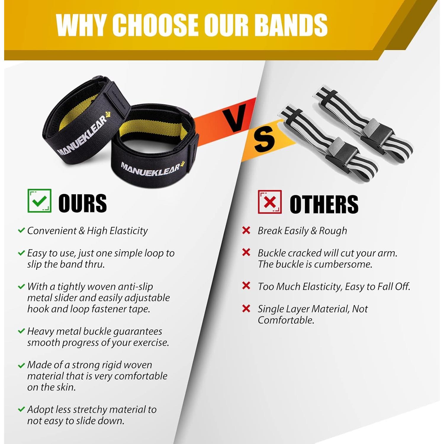 Bandas de Restricción de Flujo Sanguíneo MANUEKLEAR RB-01