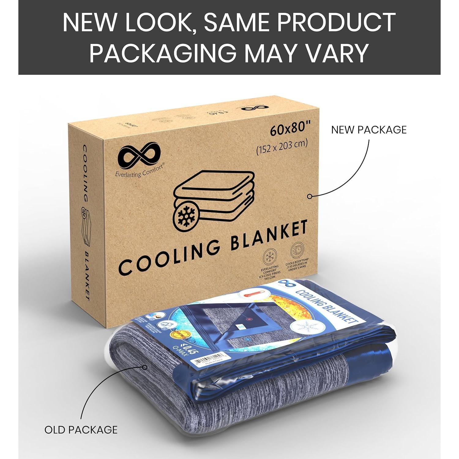 Manta Refrigerante Everlasting Comfort 152x203cm Doble Cara