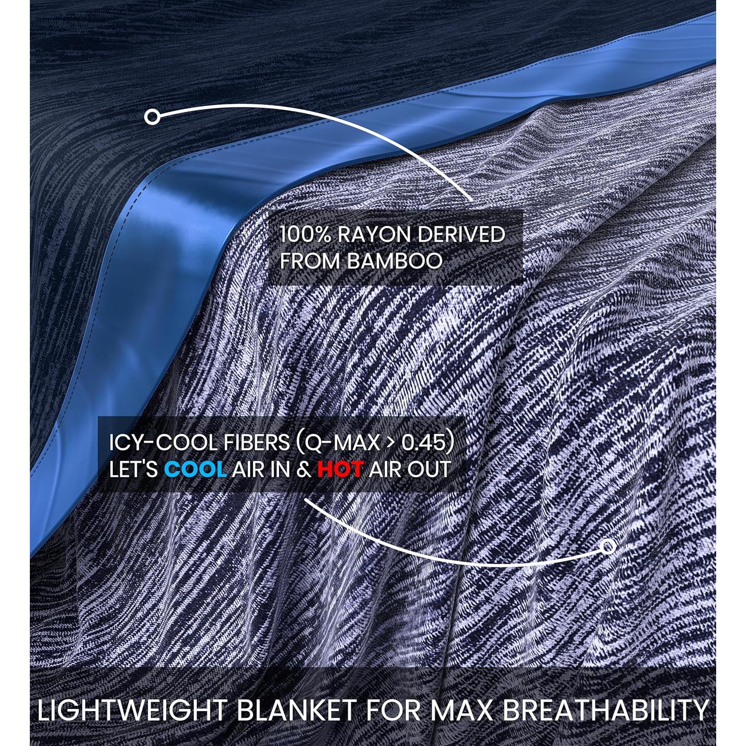 Manta Refrigerante Everlasting Comfort 152x203cm Doble Cara