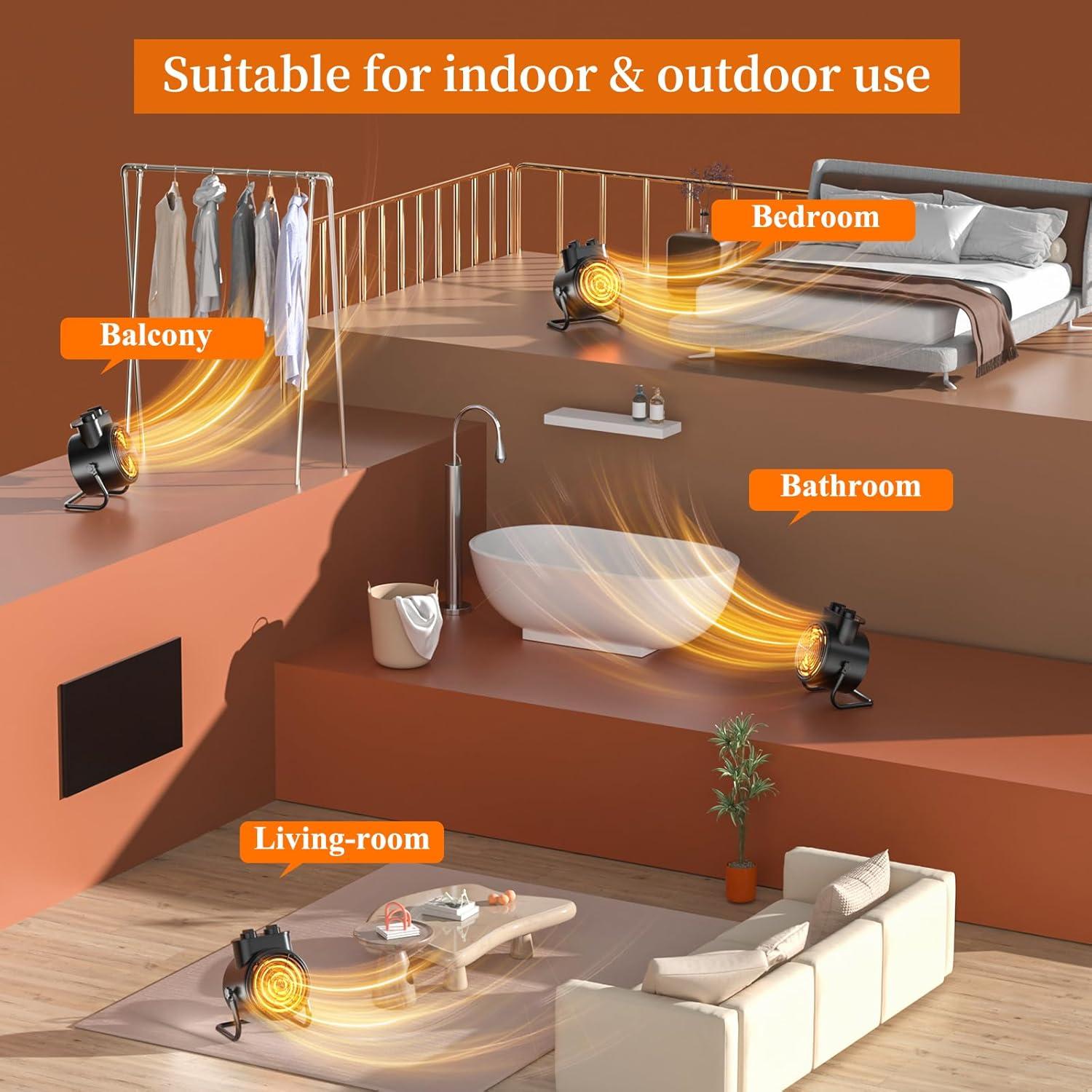 Calentador Eléctrico Portátil VCJ 1500W con Termostato y 3 Modos