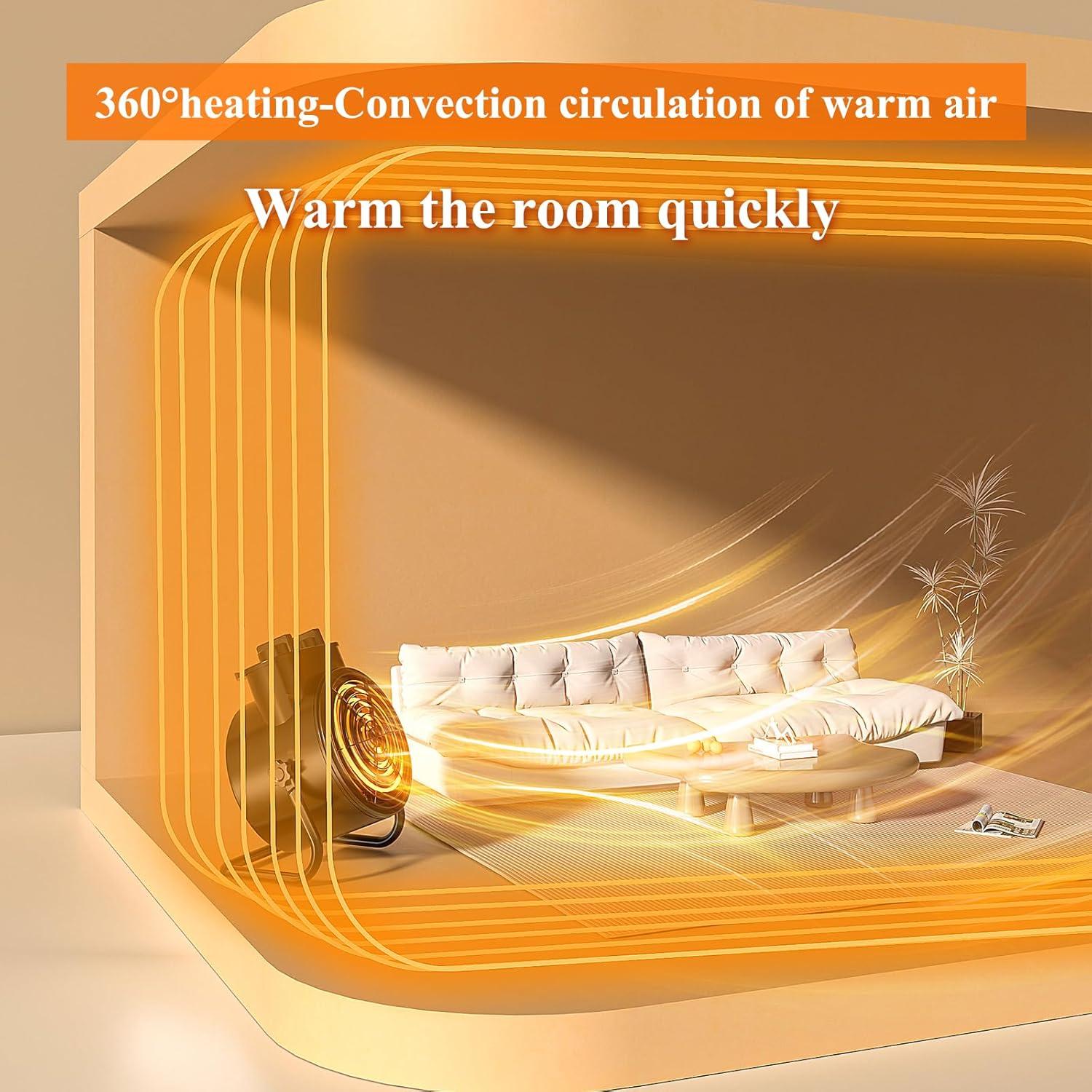 Calentador Eléctrico Portátil VCJ 1500W con Termostato y 3 Modos