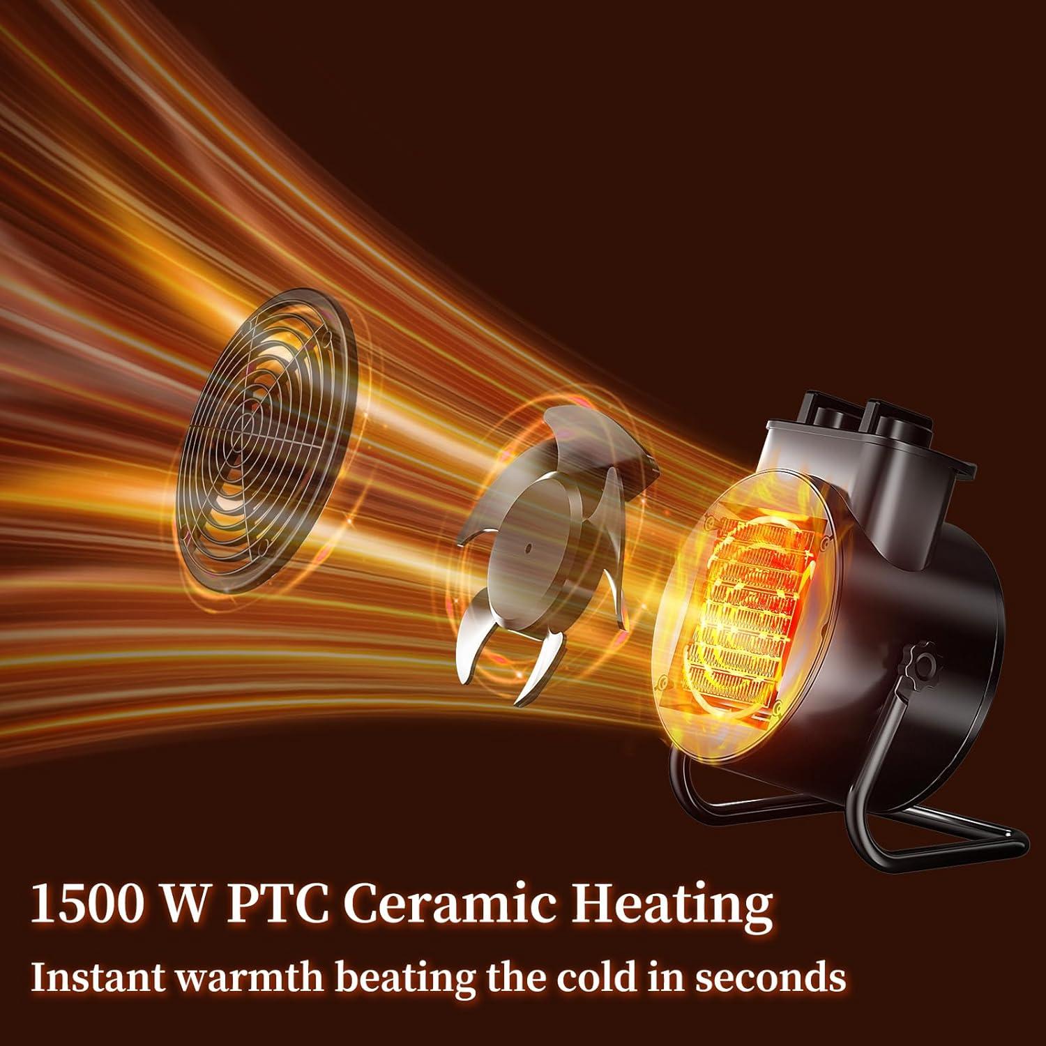 Calentador Eléctrico Portátil VCJ 1500W con Termostato y 3 Modos