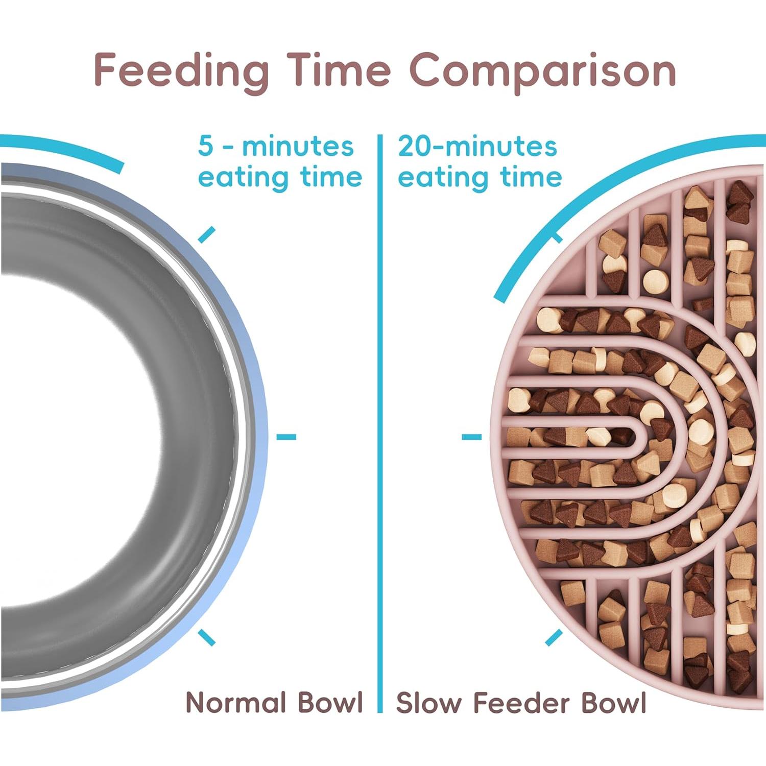 Cuenco de Alimentación Lenta AXEFUN Rosa 19.05 cm Antideslizante