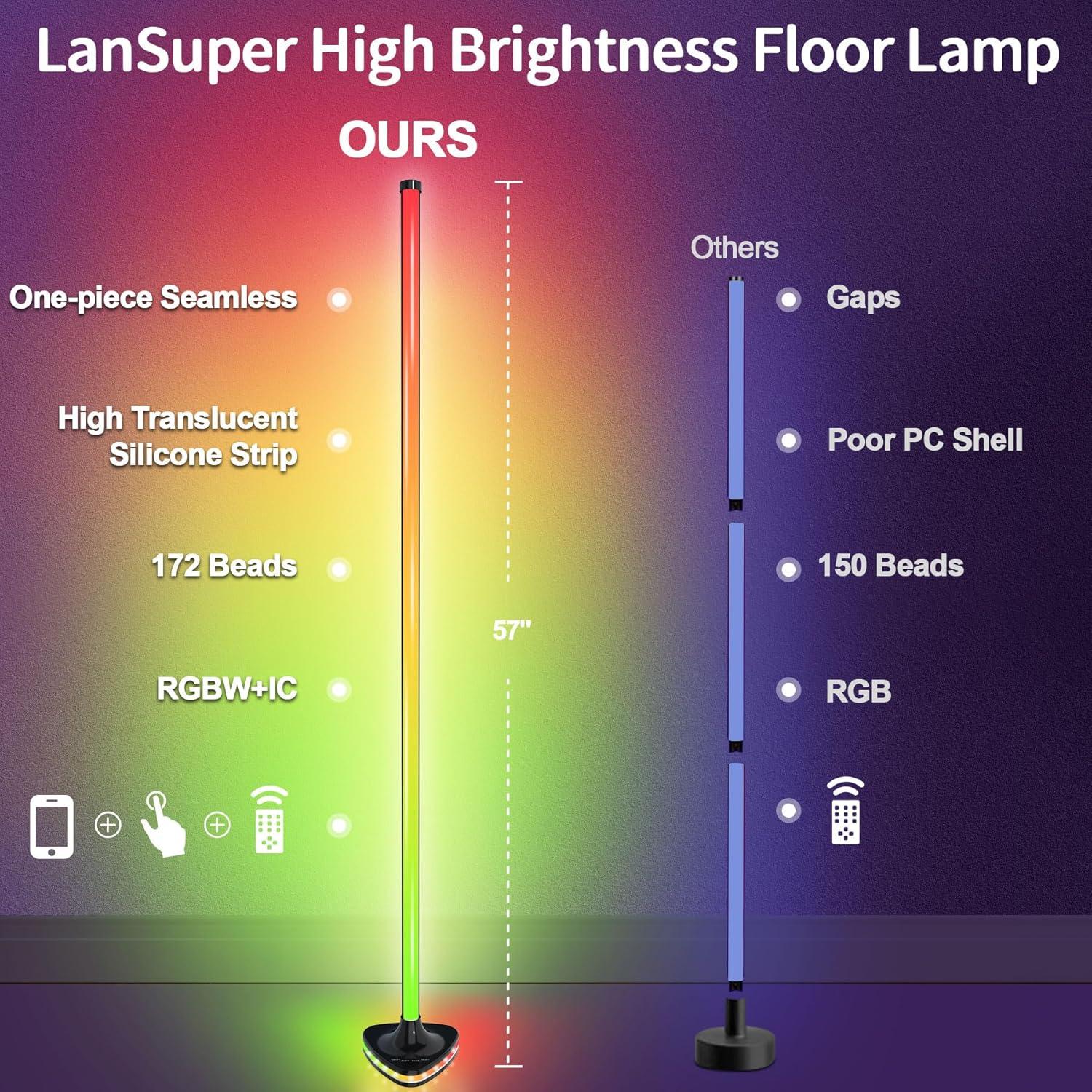 Lámpara de Pie LED RGB LanSuper 21W 1800LM Control Remoto