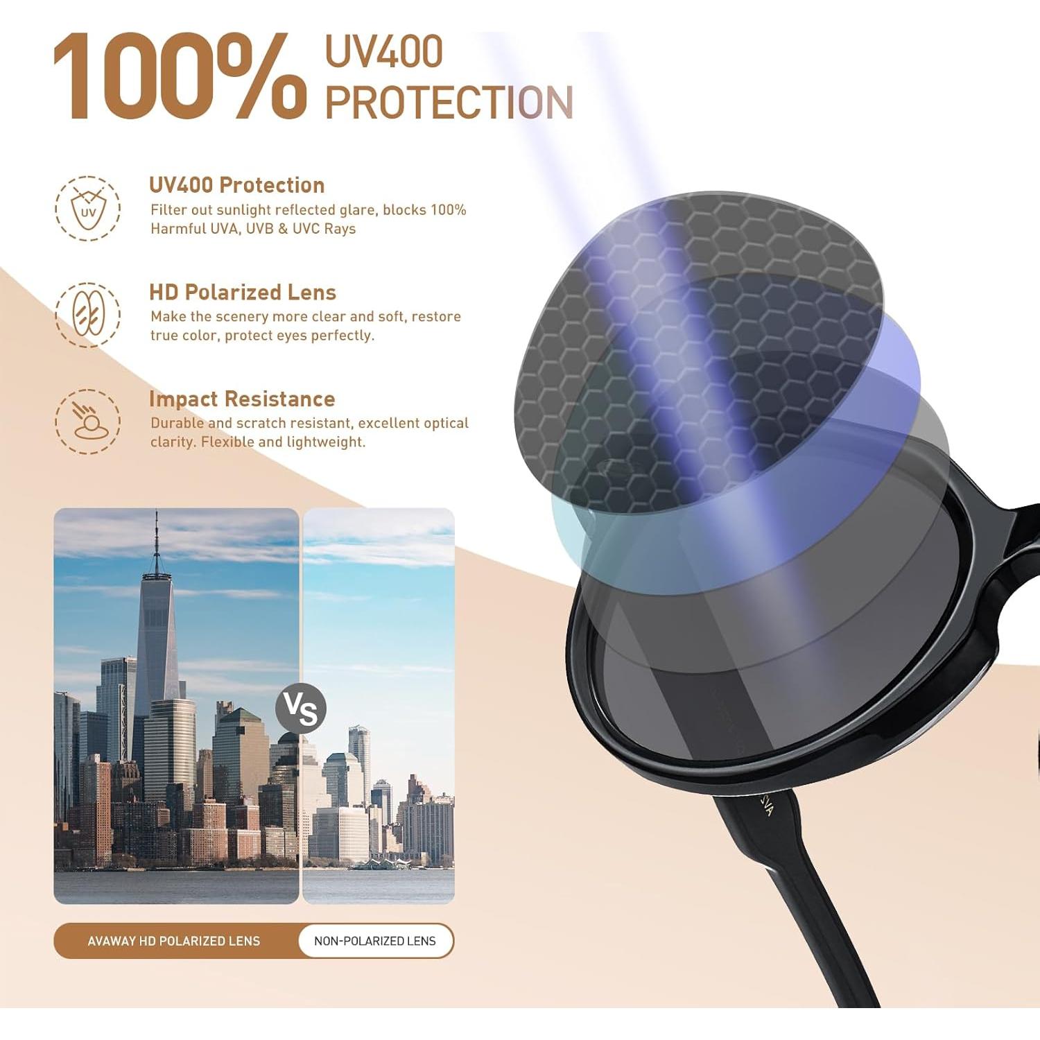 Gafas de sol redondas AVAWAY polarizadas UV protección hombres