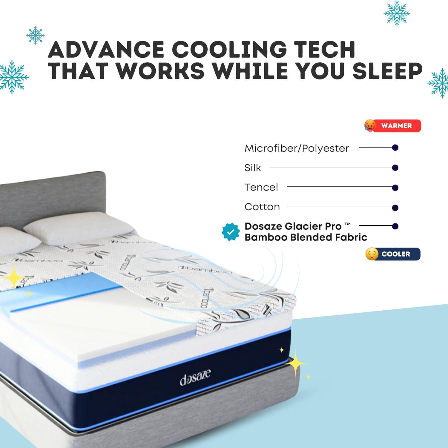 Colchón Viscoelástico Dosaze DreamAlign Reina 7.6 cm Alivio Espalda