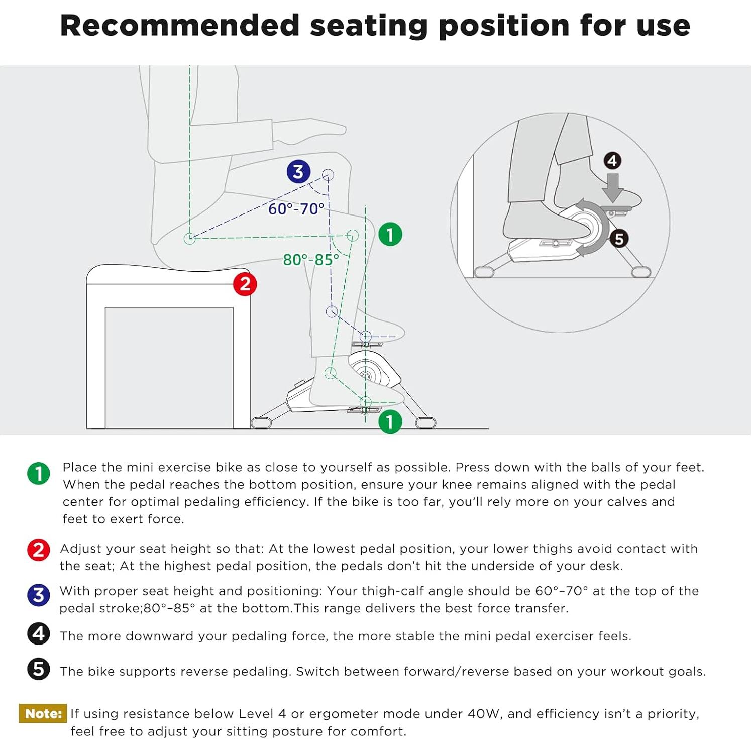 Mini Ejercitador de Pedales CYCPLUS DC1 160W Magnético