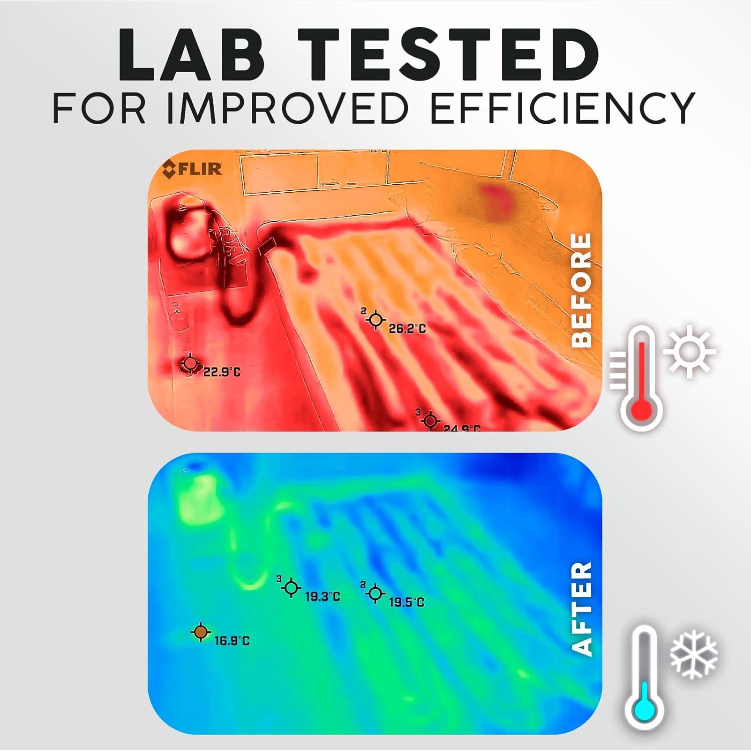 Sistema de Enfriamiento de Cama Adamson B10 Twin 190.5x99.1cm