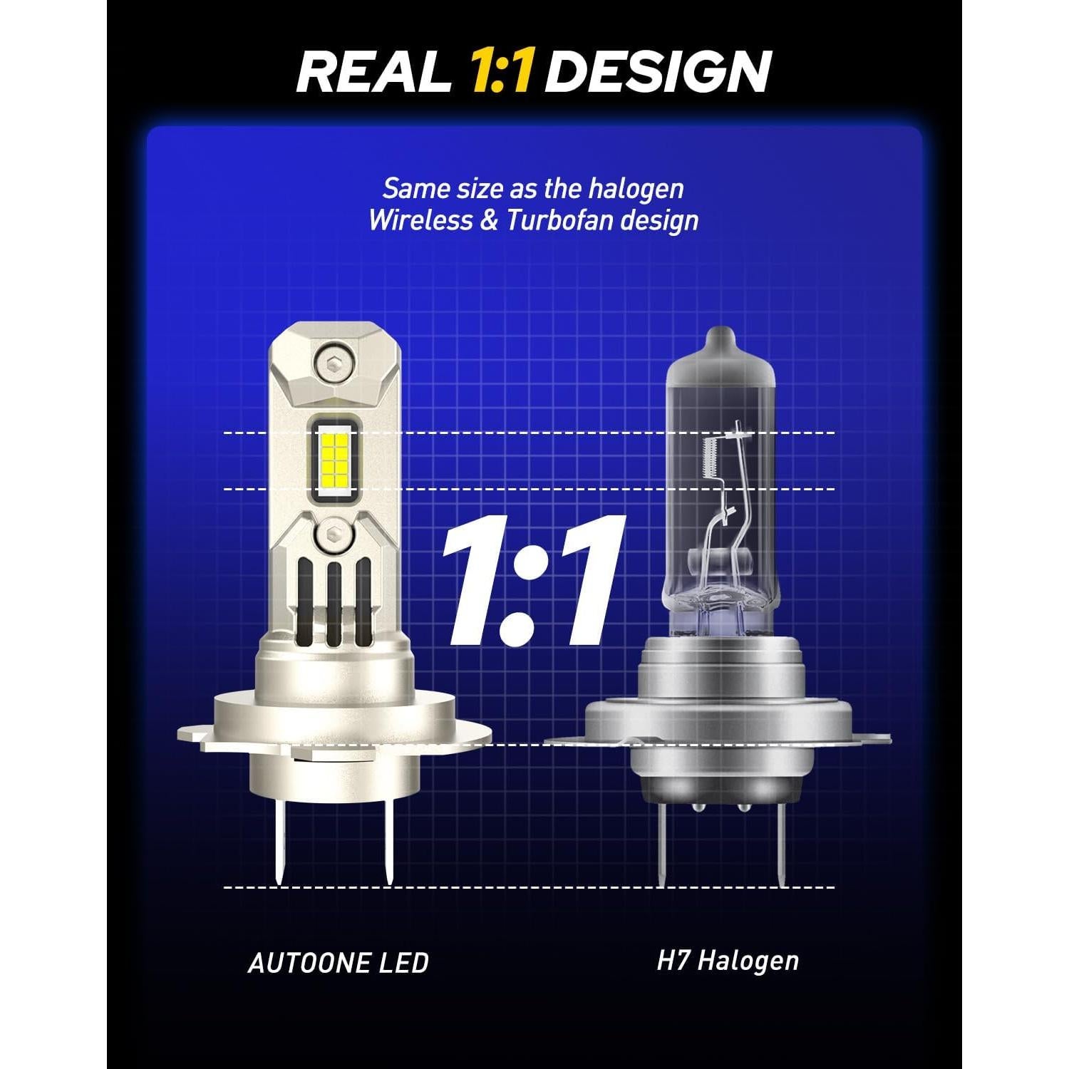Bombillas H7 AUTOONE 32,000LM 6500K Luz Niebla Pack 2