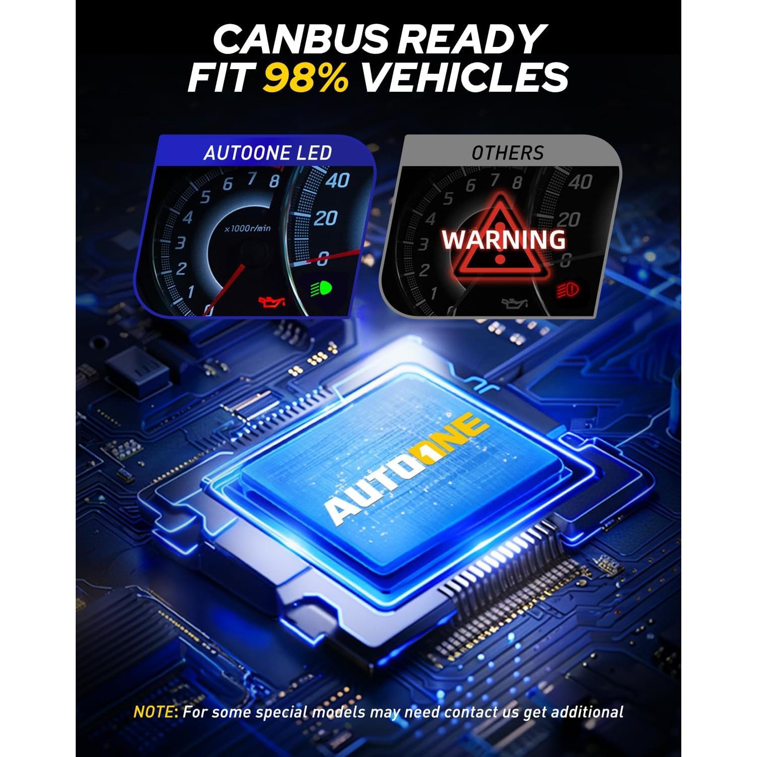 Bombillas H7 AUTOONE 32,000LM 6500K Luz Niebla Pack 2