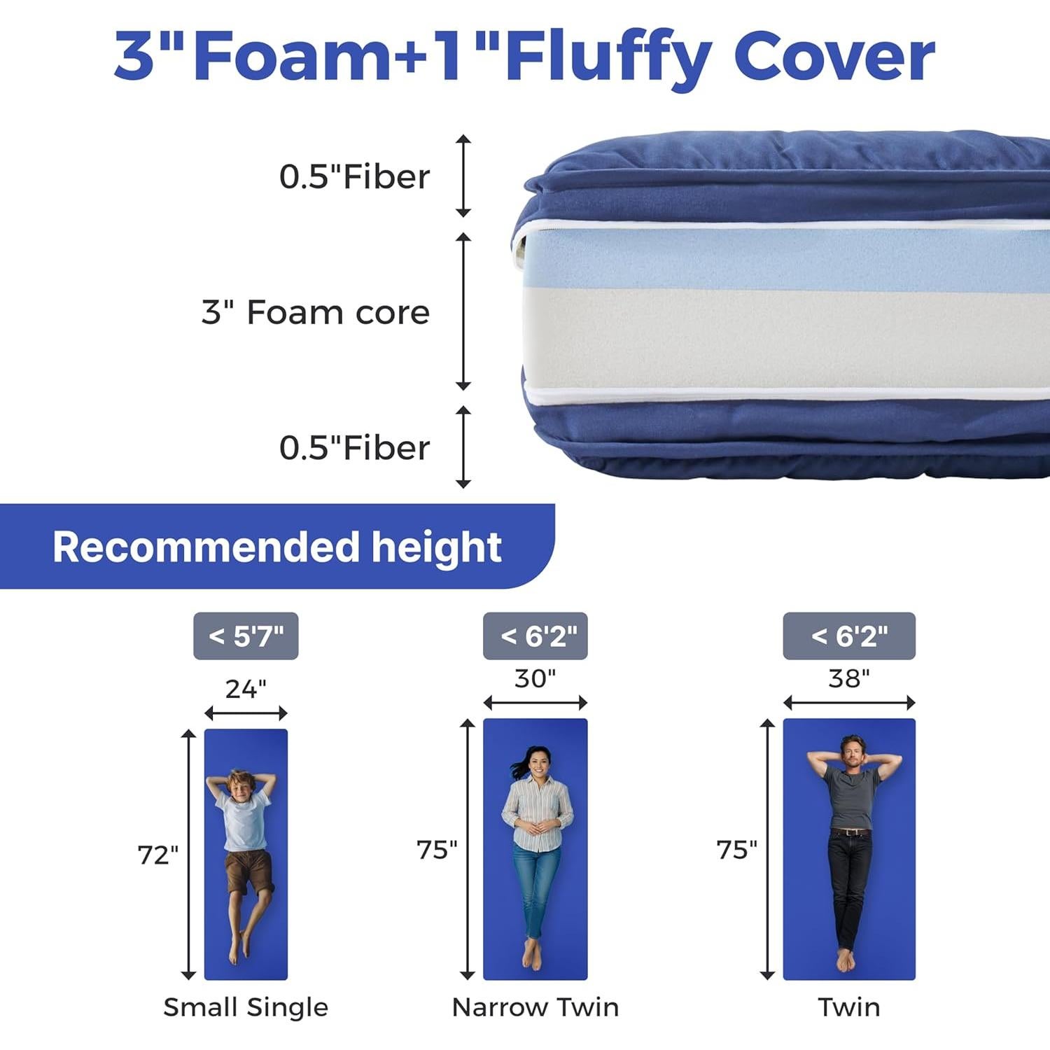 Colchón de Piso Jamdok 183x61 cm 4 cm Espuma de Memoria