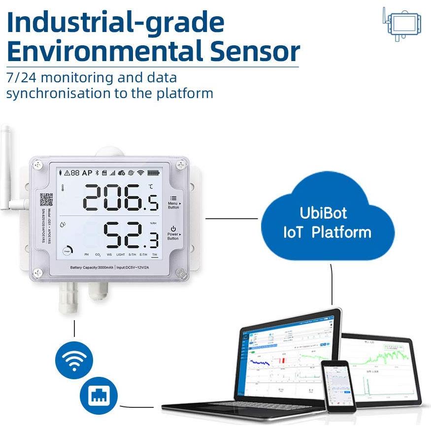 Termómetro Higrómetro WiFi UbiBot GS1-AETH1RS + Sirena