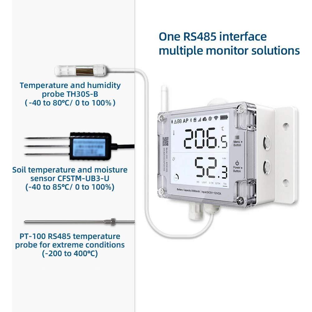 Termómetro Higrómetro WiFi UbiBot GS1-AETH1RS + Sirena