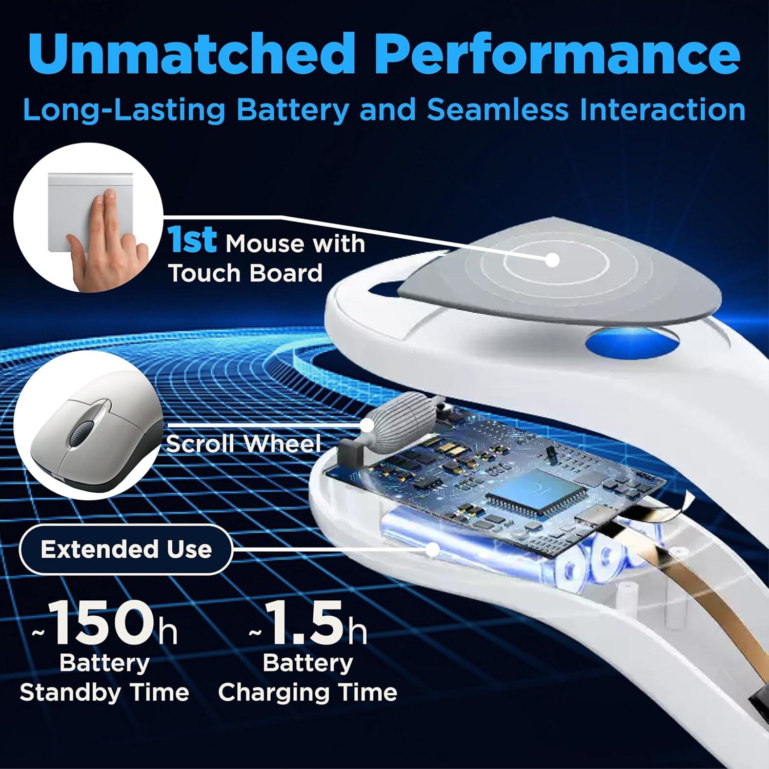 Control Remoto Multifuncional Rong Tronic para TikTok y eBooks