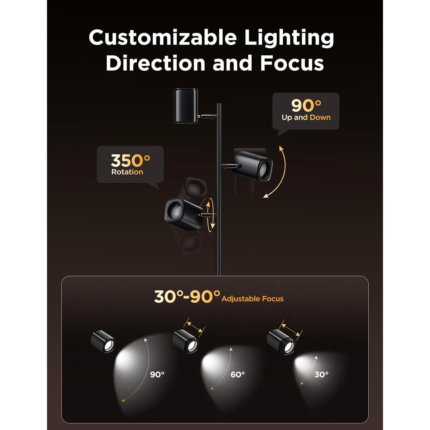 Lámpara de Pie Govee H60B2 con 3 Luces Rotativas y 64 Escenas