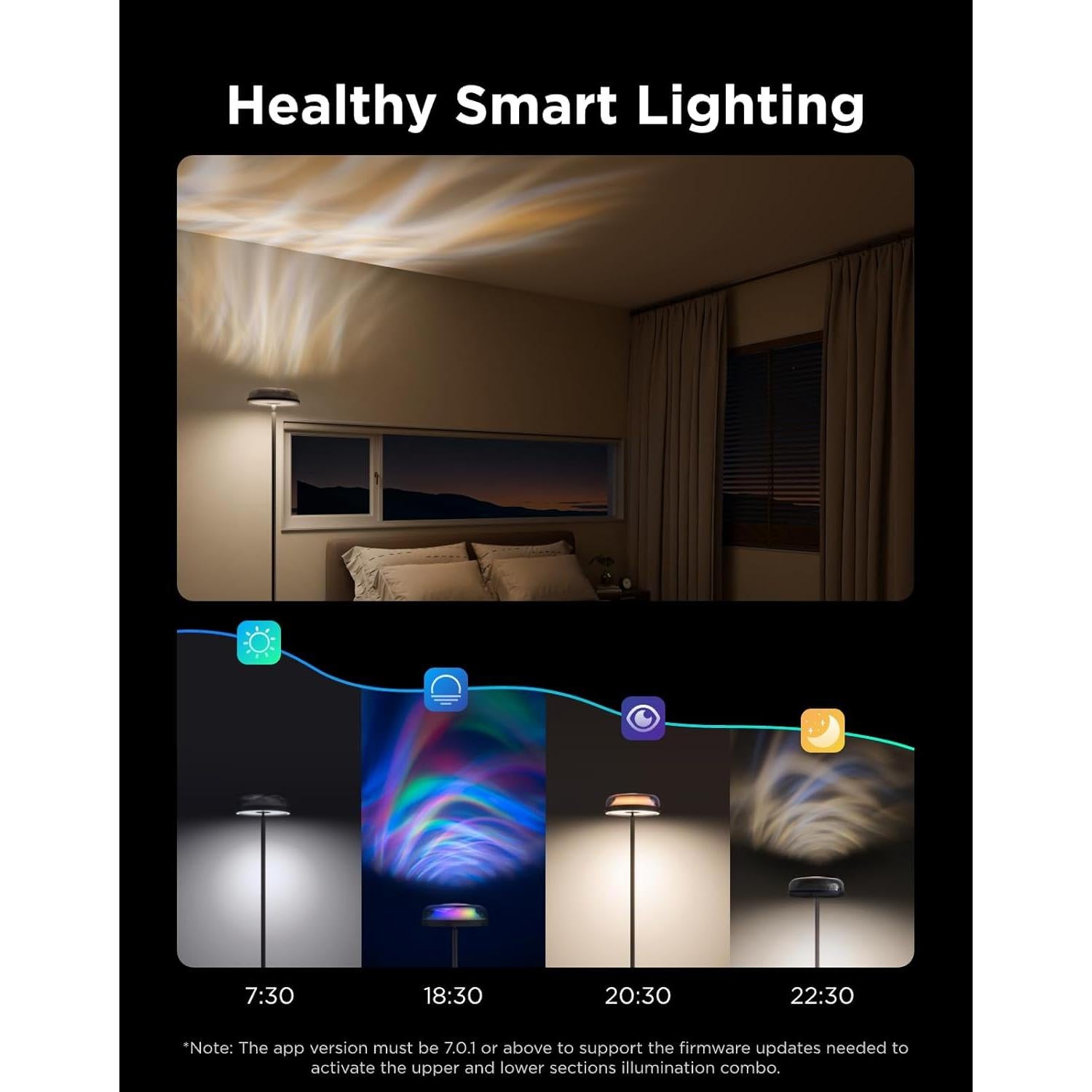 Lámpara de Pie Govee H60B0 RGBIC 1000lm 170cm para Sala