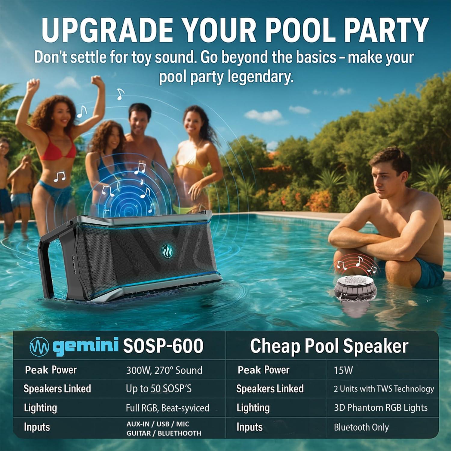 Altavoz Bluetooth Flotante Gemini SoundSplash 300W IP67 24h