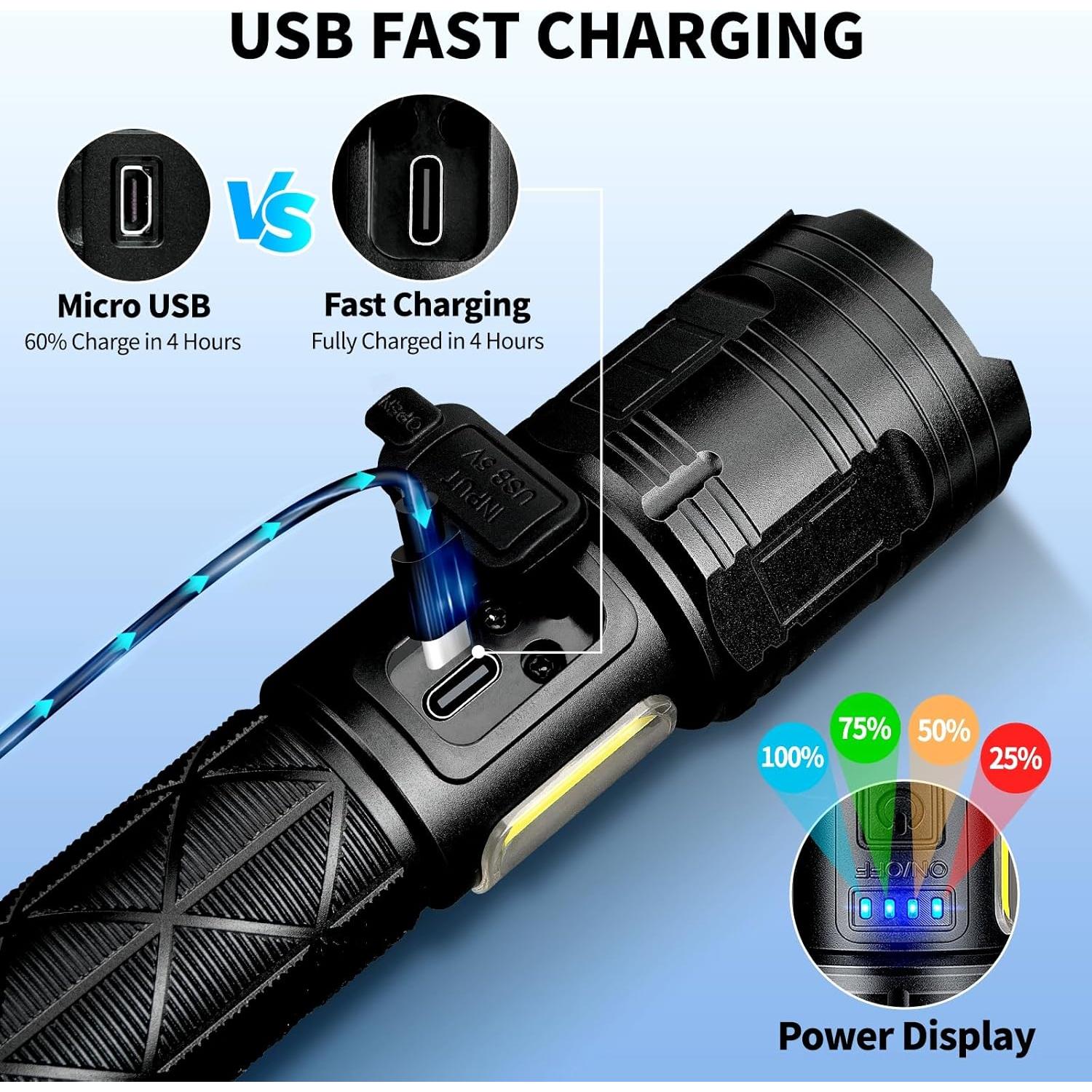 Linterna LED Recargable Taoquwe 90000 Lúmenes 7 Modos IPX6