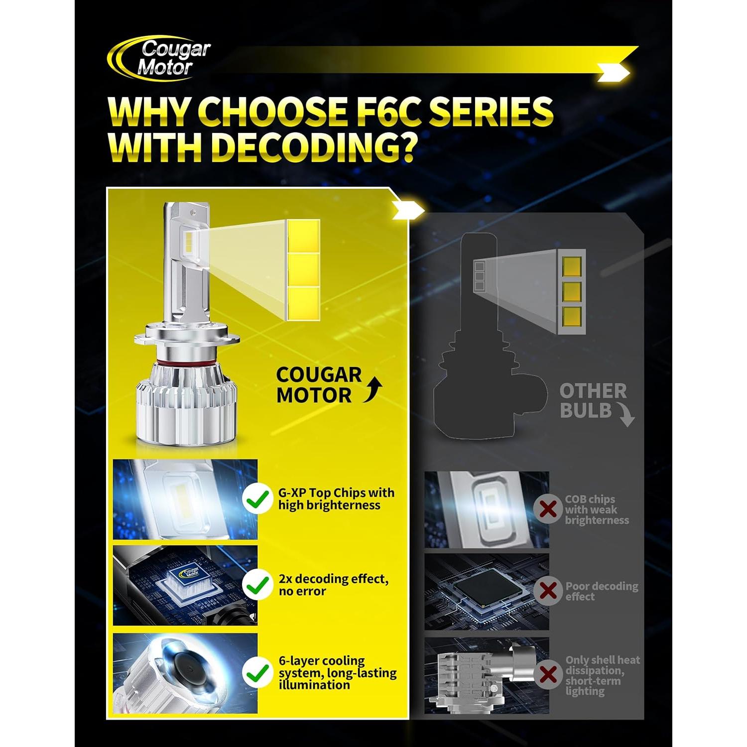 Bombillas de Luz de Niebla H7 Cougar Motor 6500K, Paquete de 2