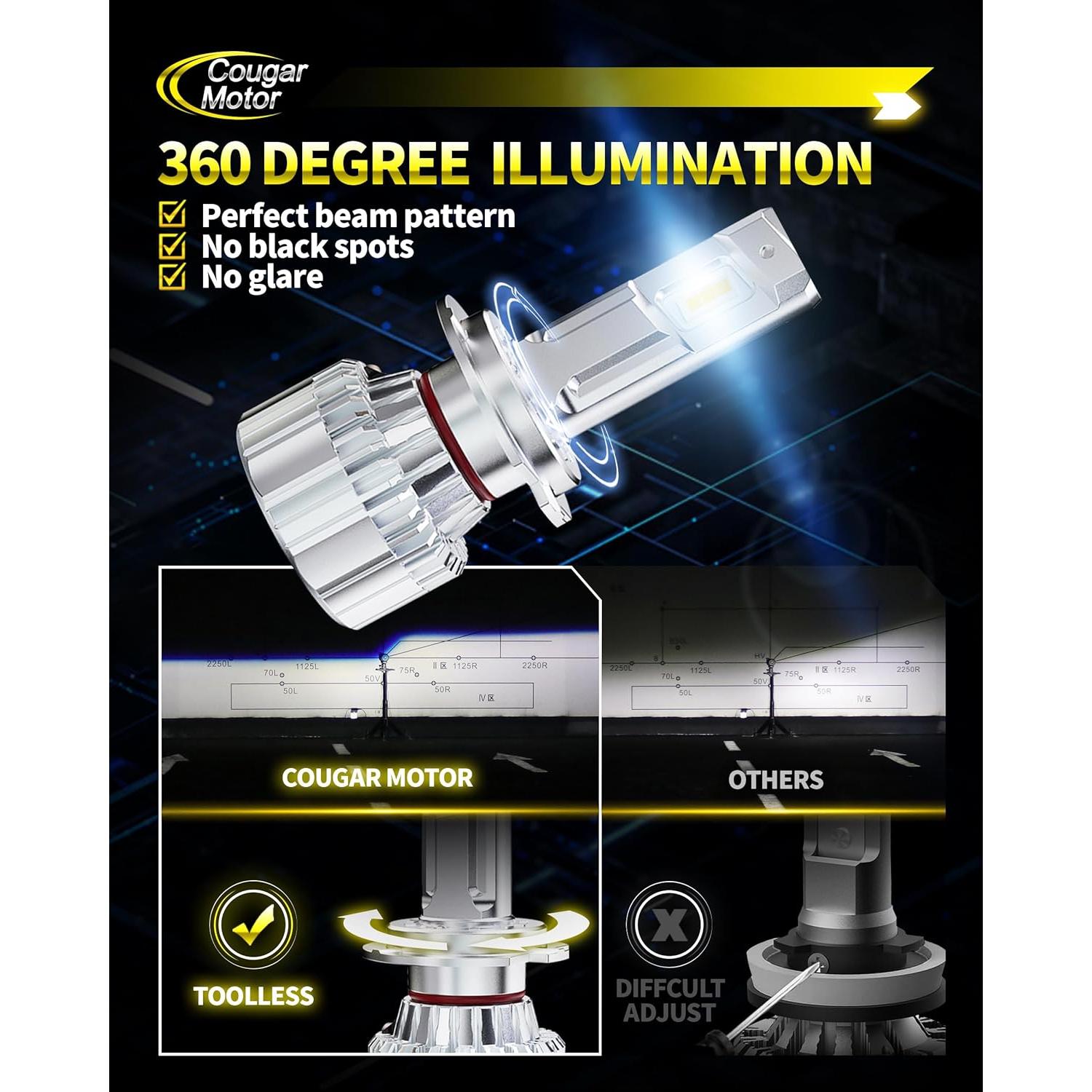 Bombillas de Luz de Niebla H7 Cougar Motor 6500K, Paquete de 2