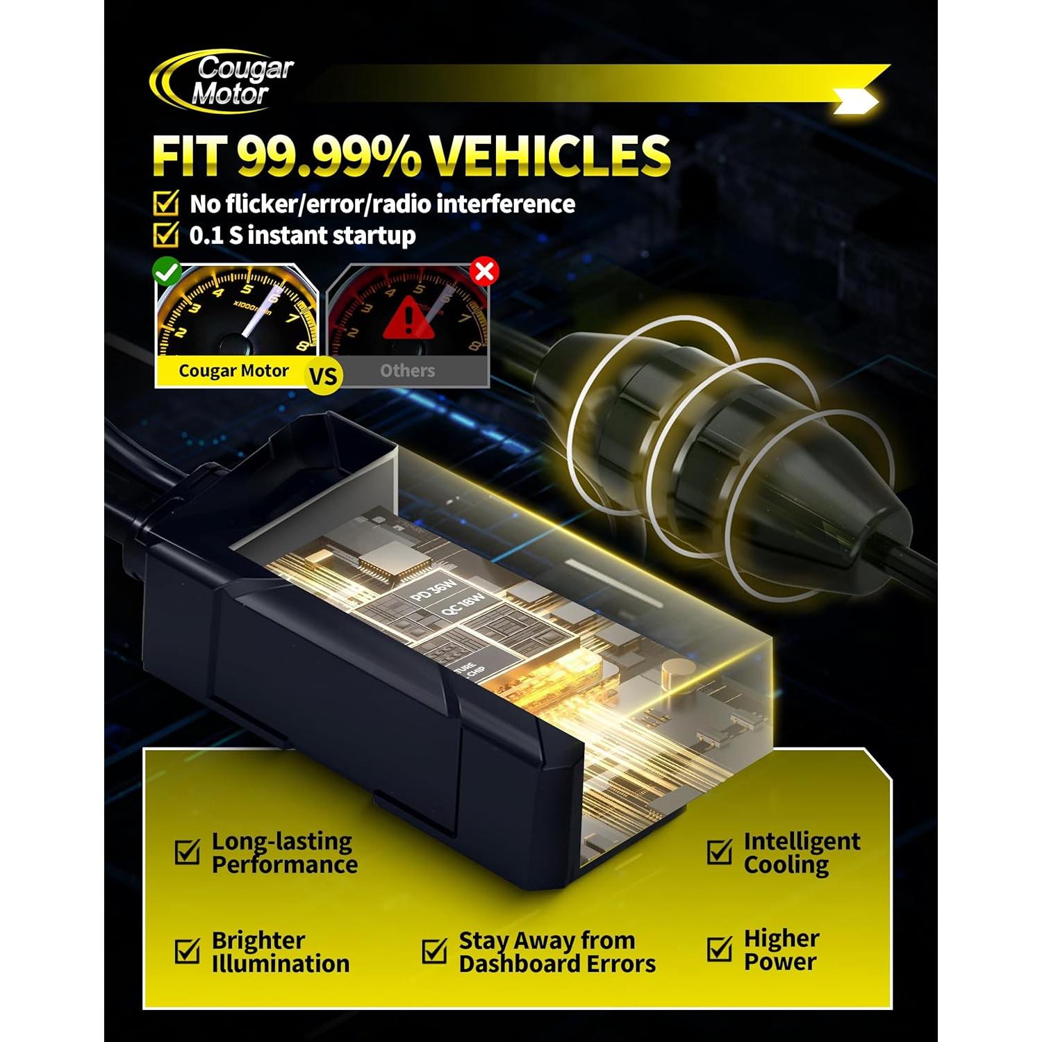 Bombillas de Luz de Niebla H7 Cougar Motor 6500K, Paquete de 2