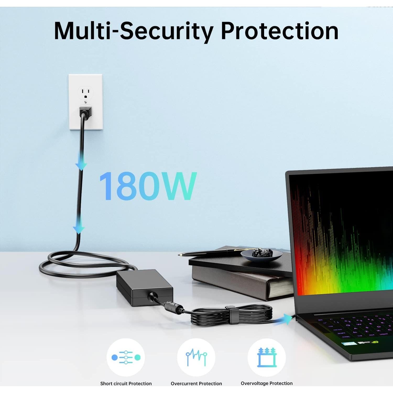 Adaptador de Corriente 180W DONGERDI para Portátiles Gigabyte y Razer