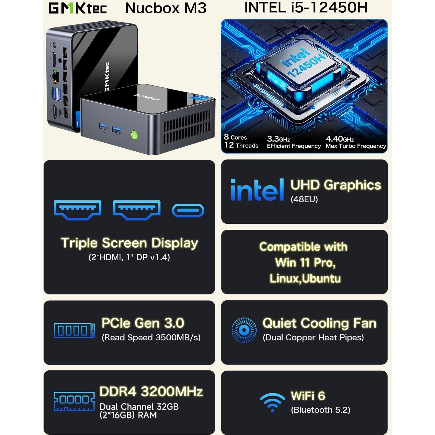 Mini PC GMKtec M3 Intel i5-12450H 32GB RAM 1TB SSD 4K