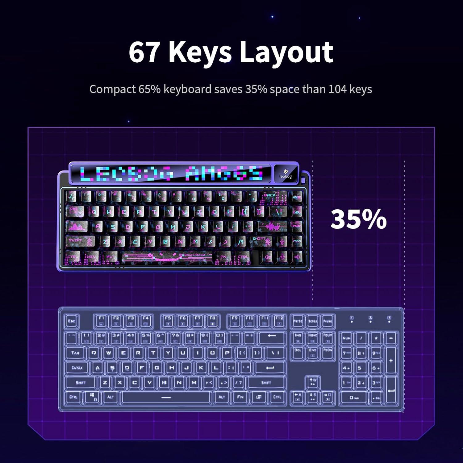 Teclado Mecánico Inalámbrico AMG65 RGB 65% - Púrpura