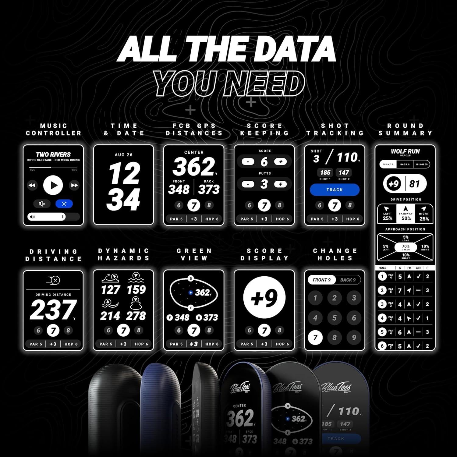 GPS de Golf Blue Tees Ringer - Pantalla Táctil Resistente