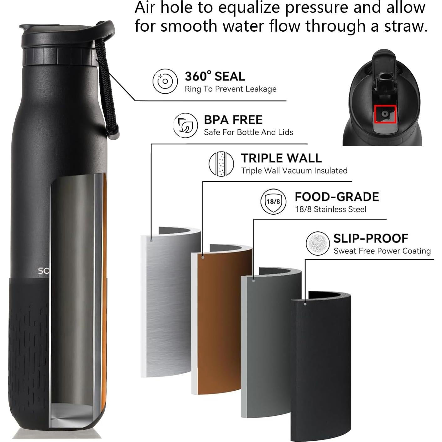 Botella de Agua Aislada SOUMAA 0.74L con Pajilla Negra