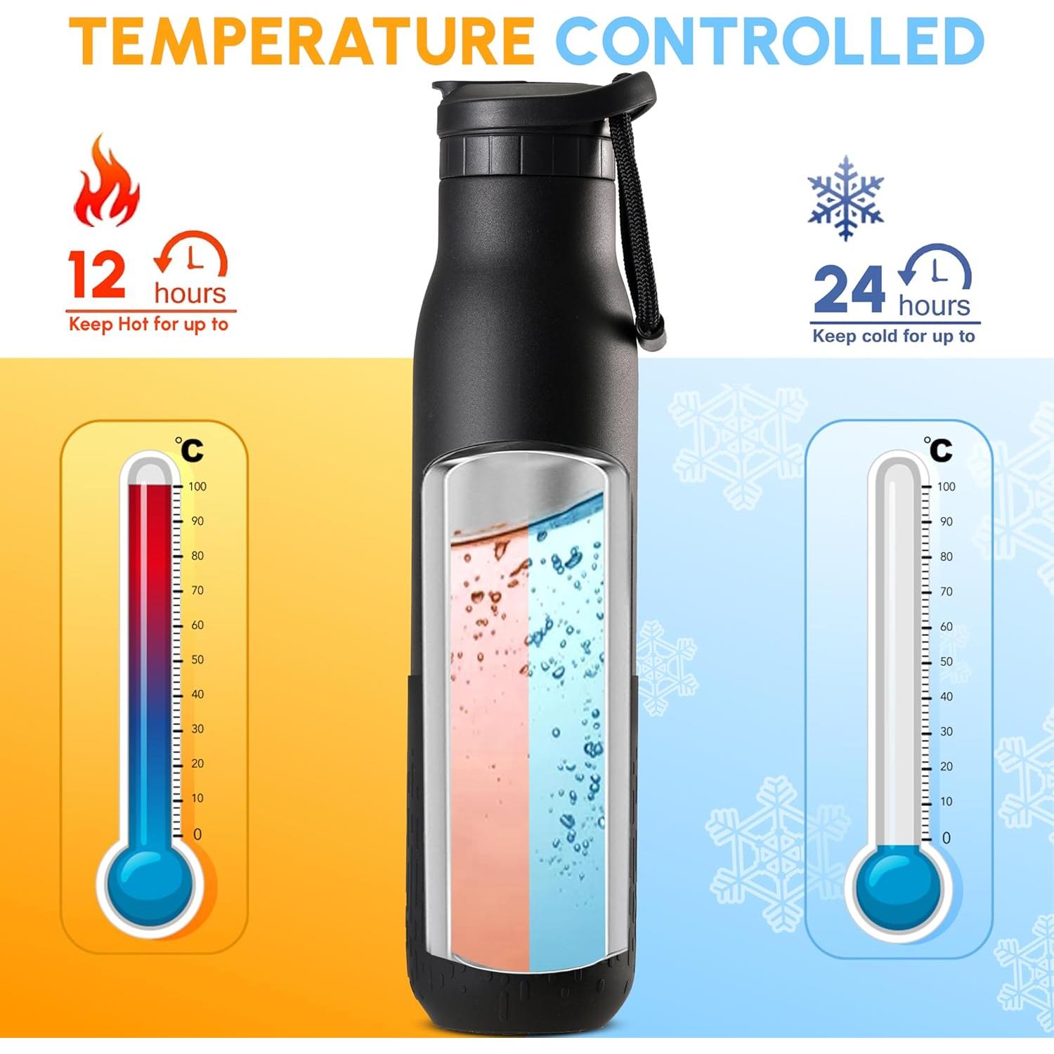 Botella de Agua Aislada SOUMAA 0.74L con Pajilla Negra