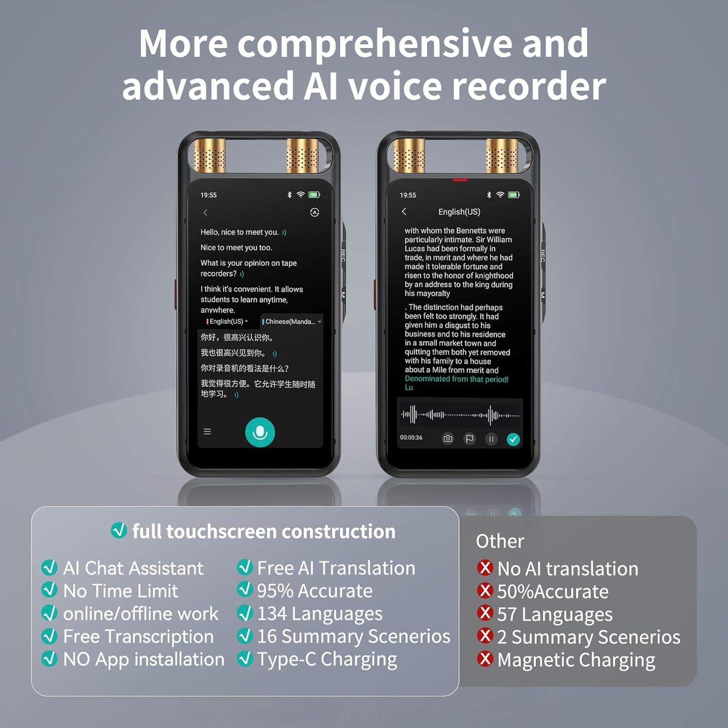 Grabadora de Voz AI Rpbznr con Pantalla Táctil 64GB