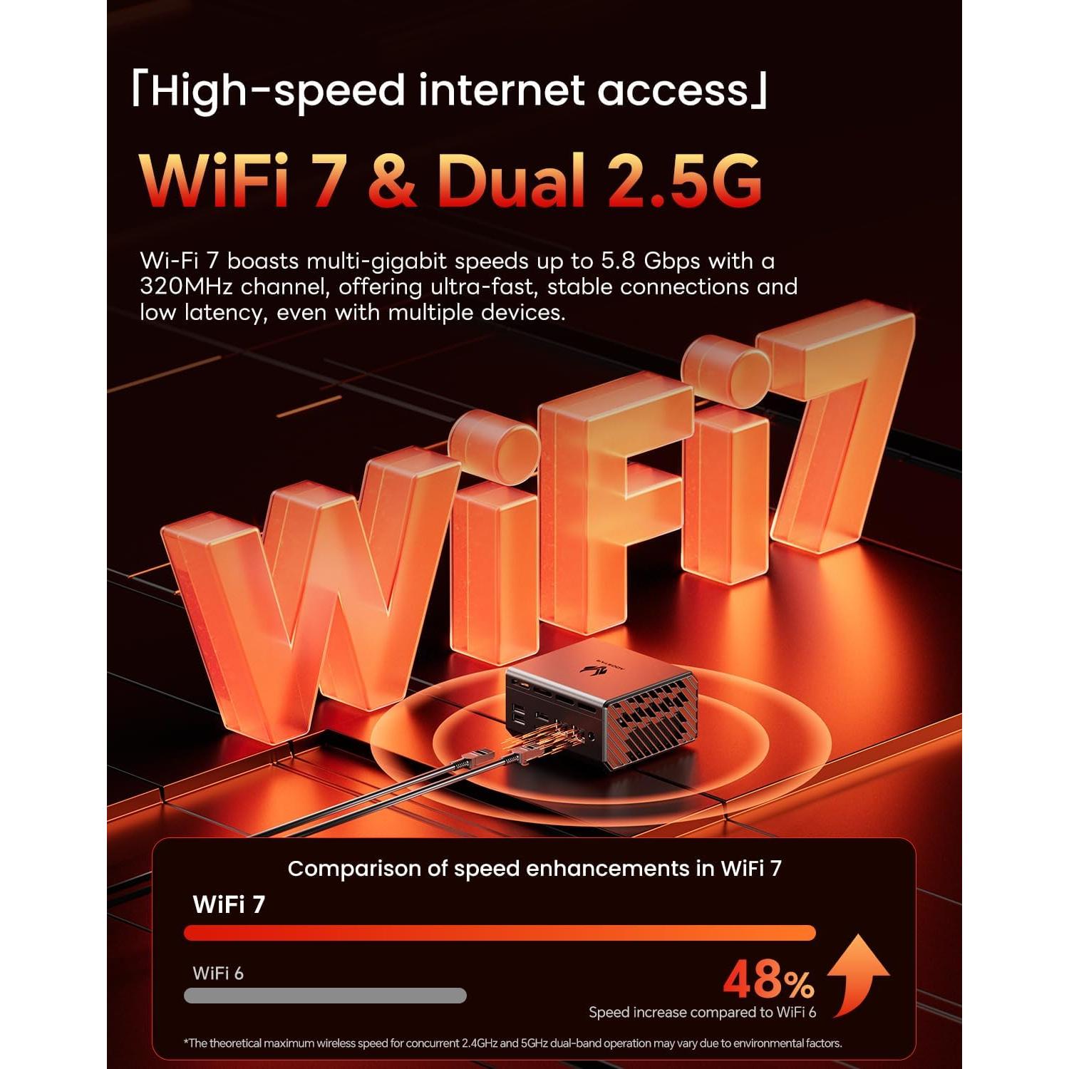 Mini PC AOOSTAR GT37 AMD Ryzen 9 32GB RAM 1TB SSD Triple Pantalla