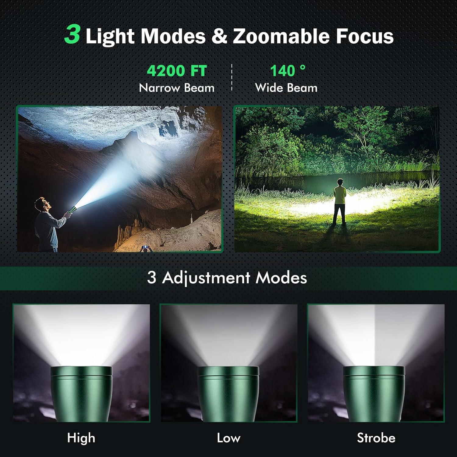 Linterna Recargable Sogidon 990,000L 2PCS LED IP76 140°