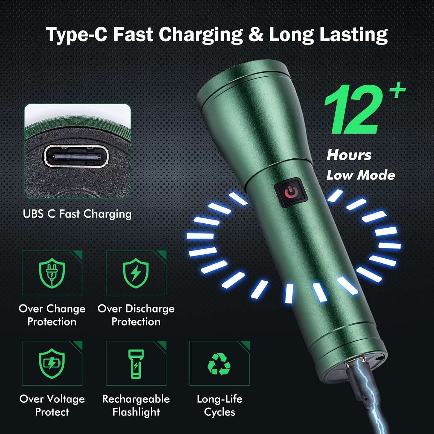 Linterna Recargable Sogidon 990,000L 2PCS LED IP76 140°