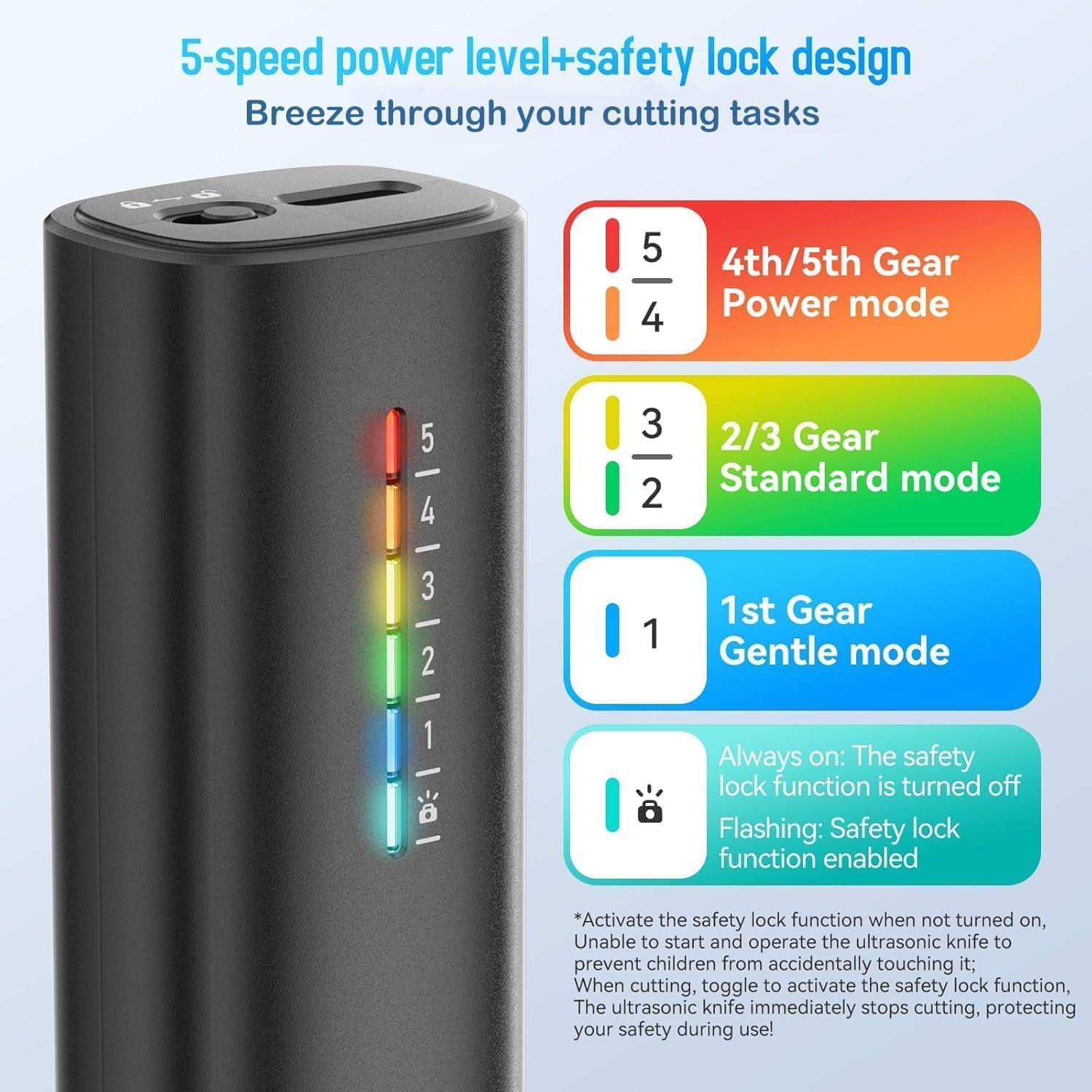 Cuchillo de Corte Ultrasónico GJMYNSI KH1 40KHz 50 Cuchillas