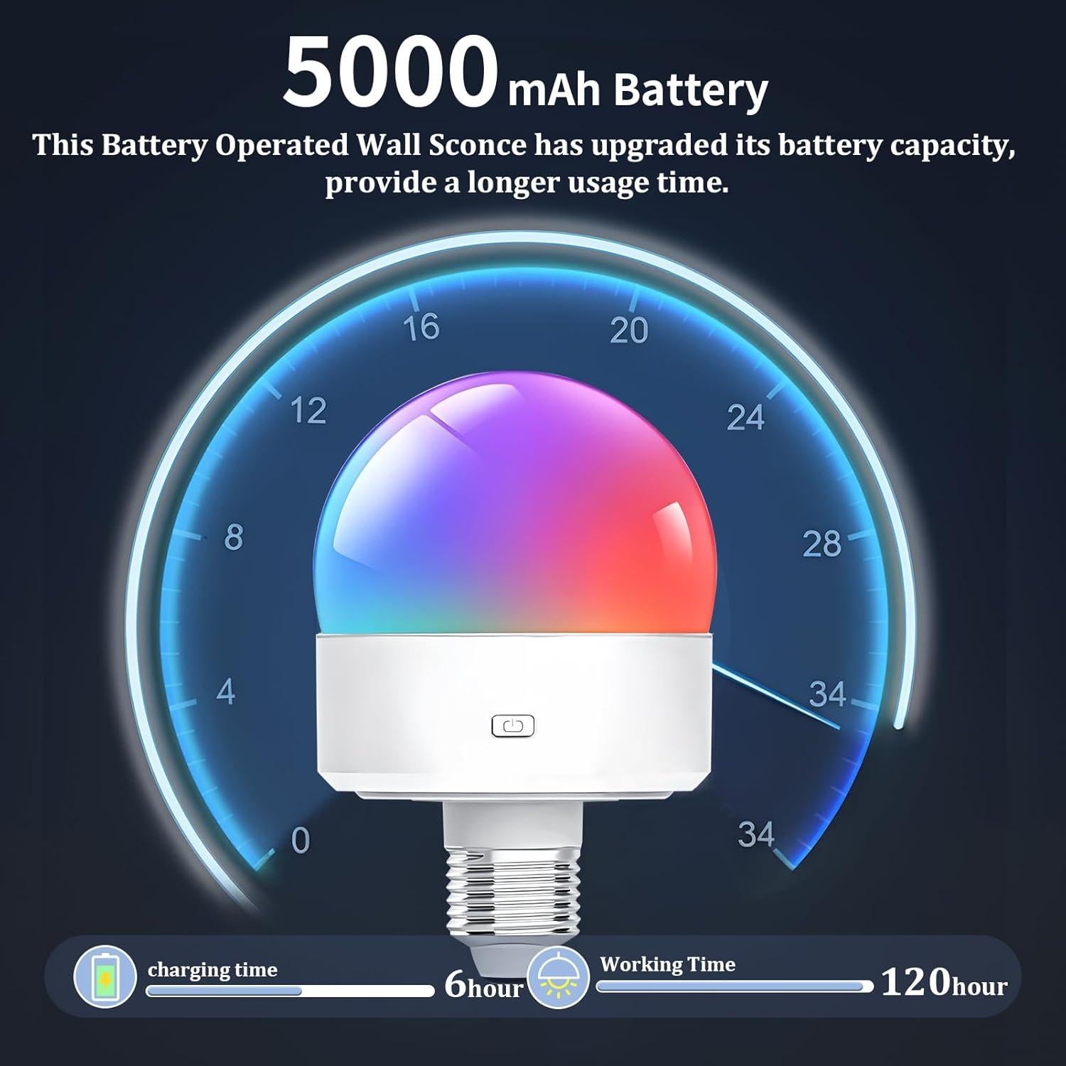 Aplique de Pared Vintage Recargable Feelers 2 Luces 5000mAh RGB