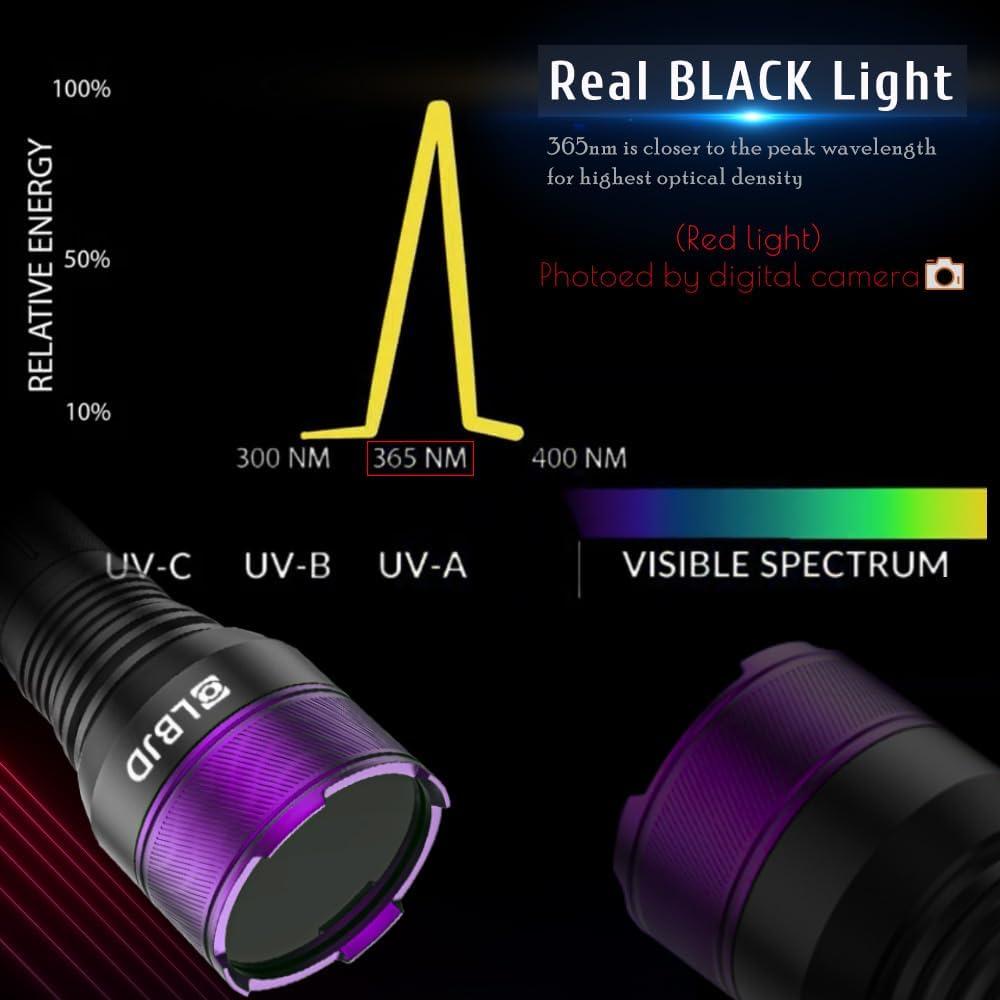 Linterna UV 365NM LBJD Blacklight, Alta Potencia, 15.5cm