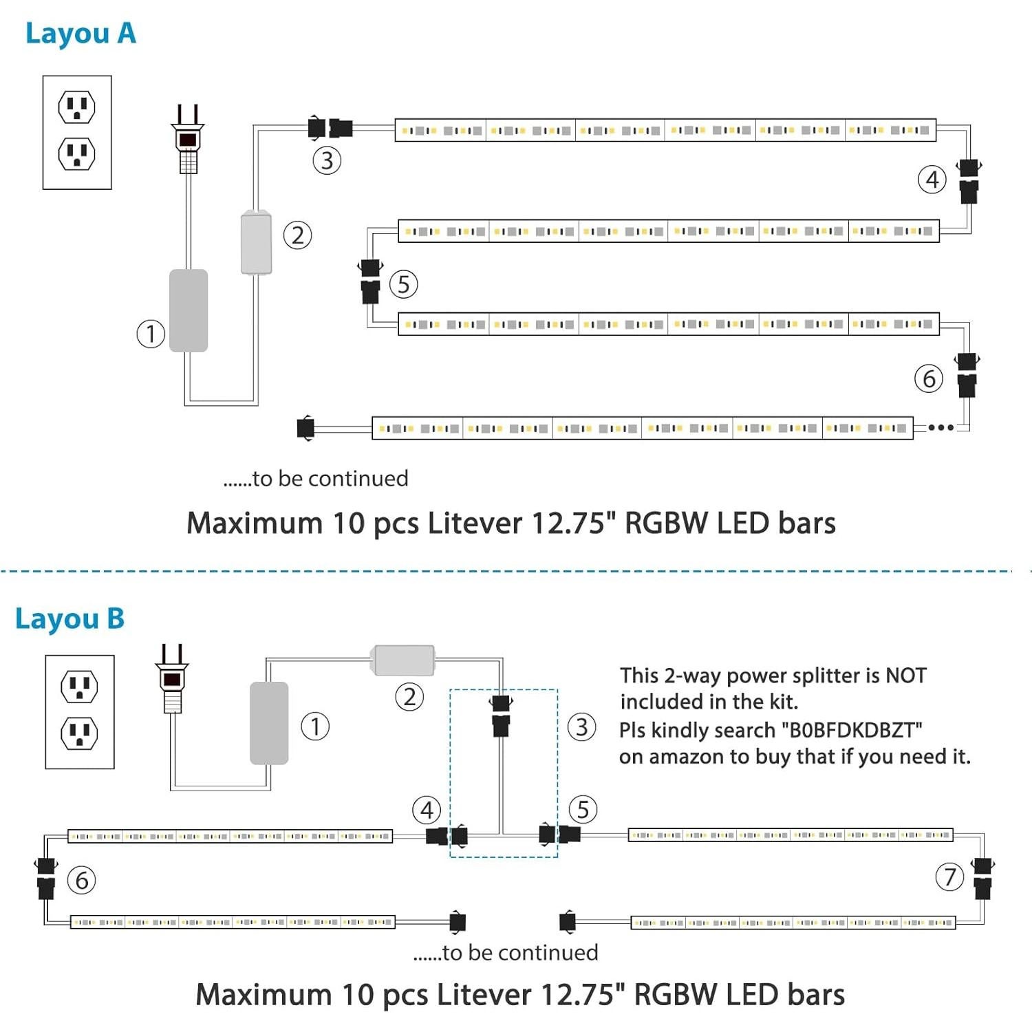Kit de luces LED bajo gabinete Litever RGB + 5000K regulable