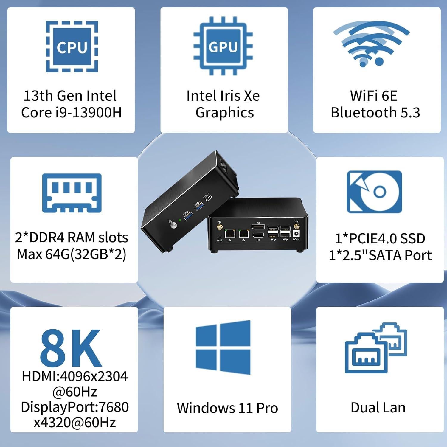 Mini PC MSECORE MQ12 i9-13900H 64GB RAM 2TB SSD 8K