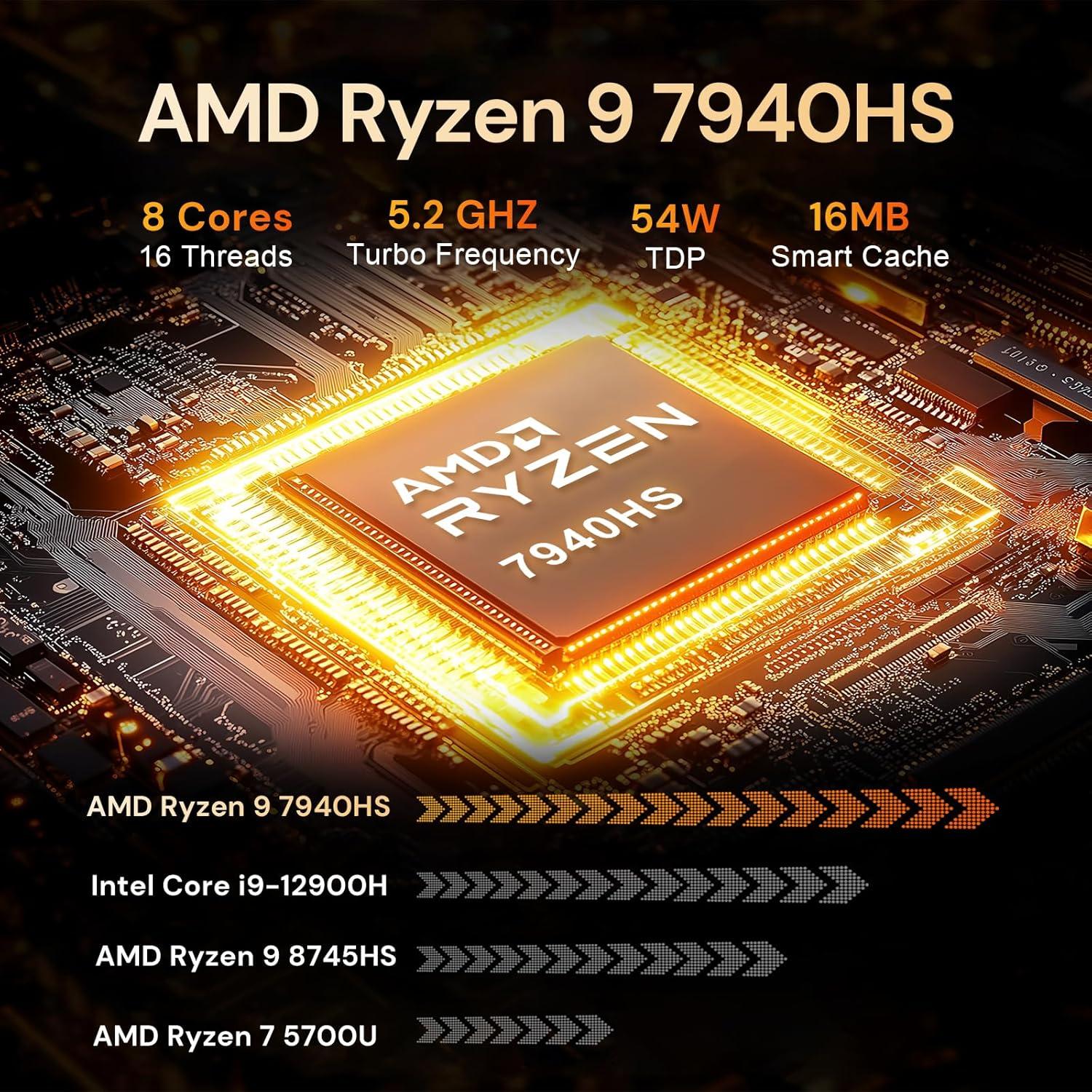 Mini PC Gaming Reatan Aleación 9 Ryzen 9 7940HS 32GB 1TB