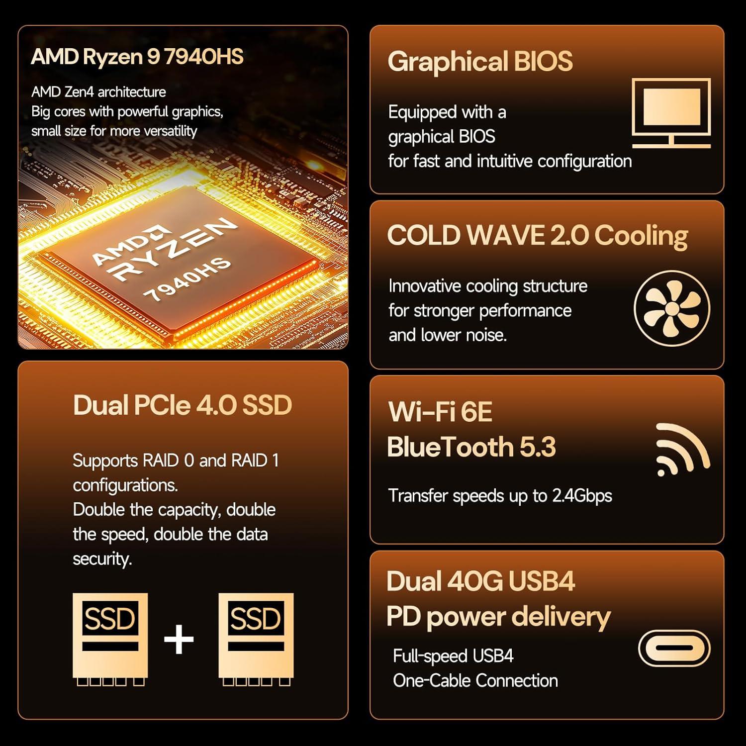 Mini PC Gaming Reatan Aleación 9 Ryzen 9 7940HS 32GB 1TB