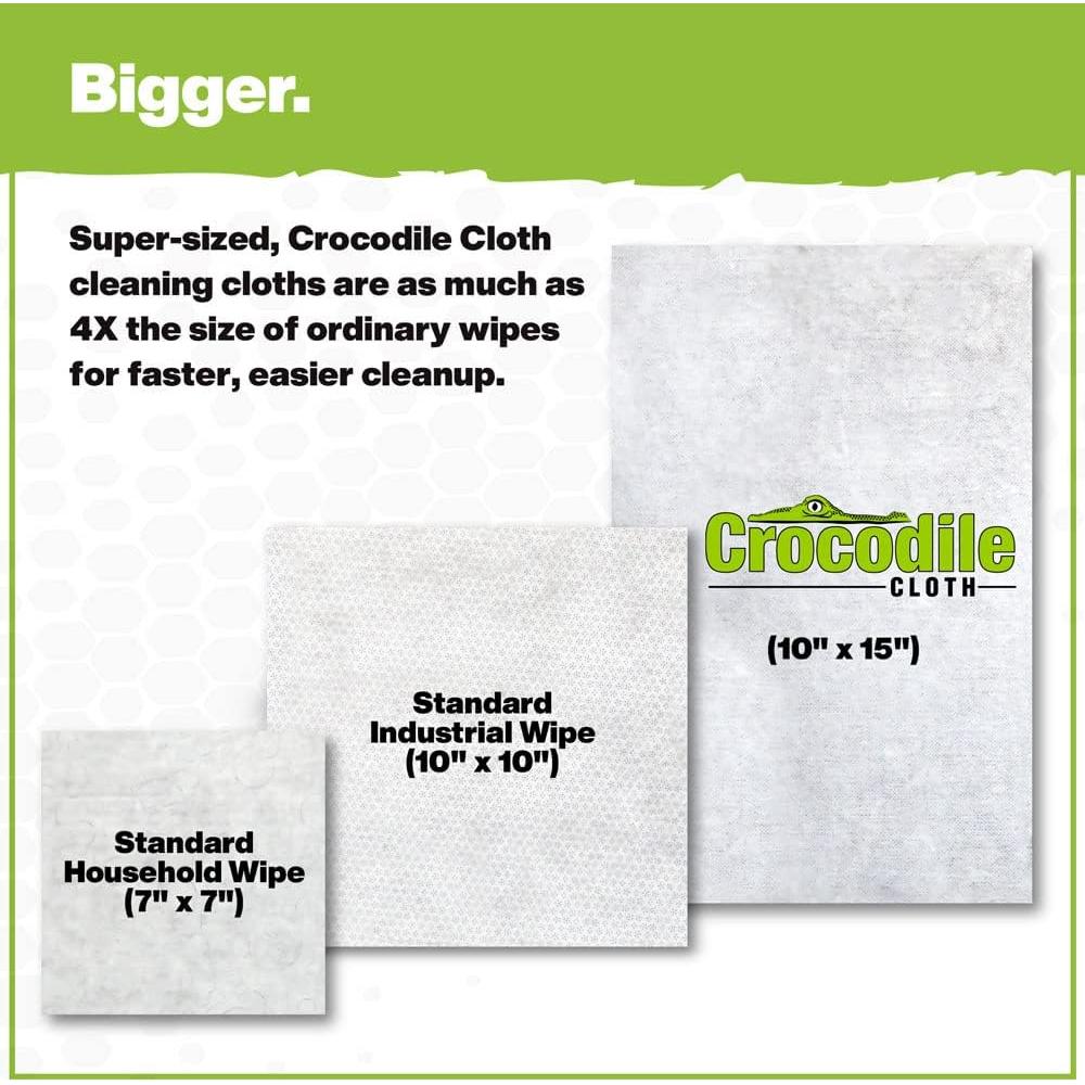 Toallitas de Limpieza para Exteriores Crocodile Cloth - 80 Unidades