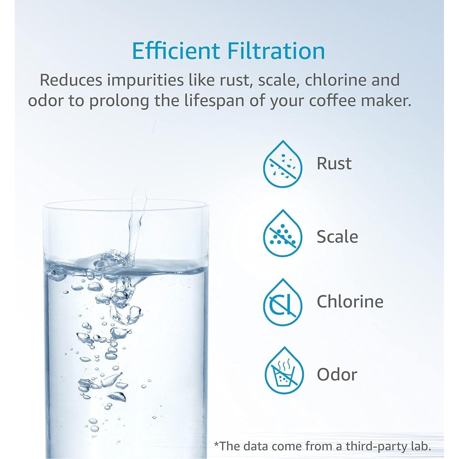 Filtro de Agua AQUA CREST para Cafetera DeLonghi - Paquete de 2