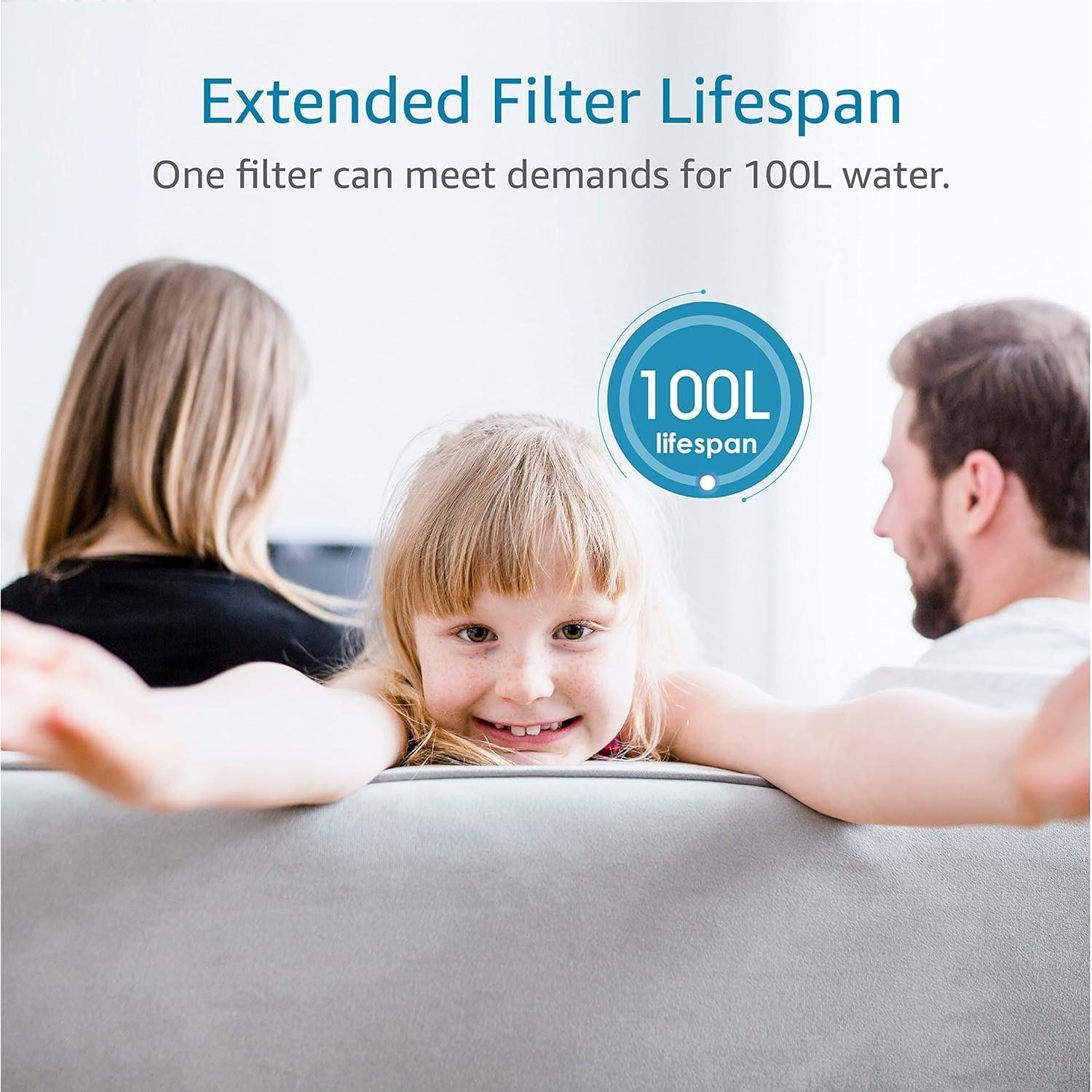 Filtro de Agua AQUA CREST para Cafetera DeLonghi - Paquete de 2