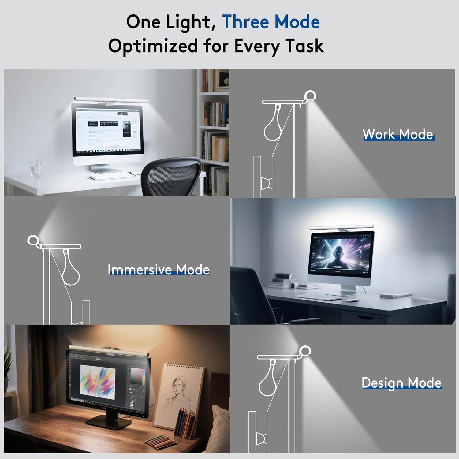Barra de Luz LED Quntis para Monitor con Control Remoto 40cm