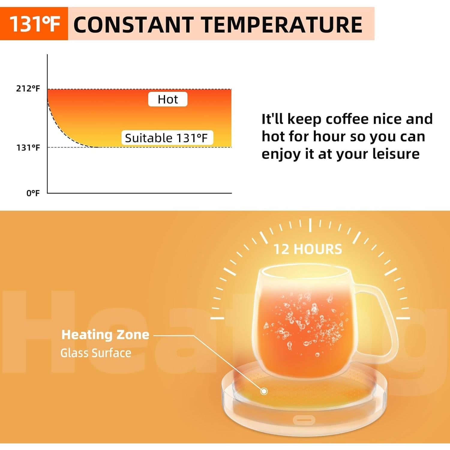 Calentador de Café Dimux con Taza 12oz y Apagado Automático