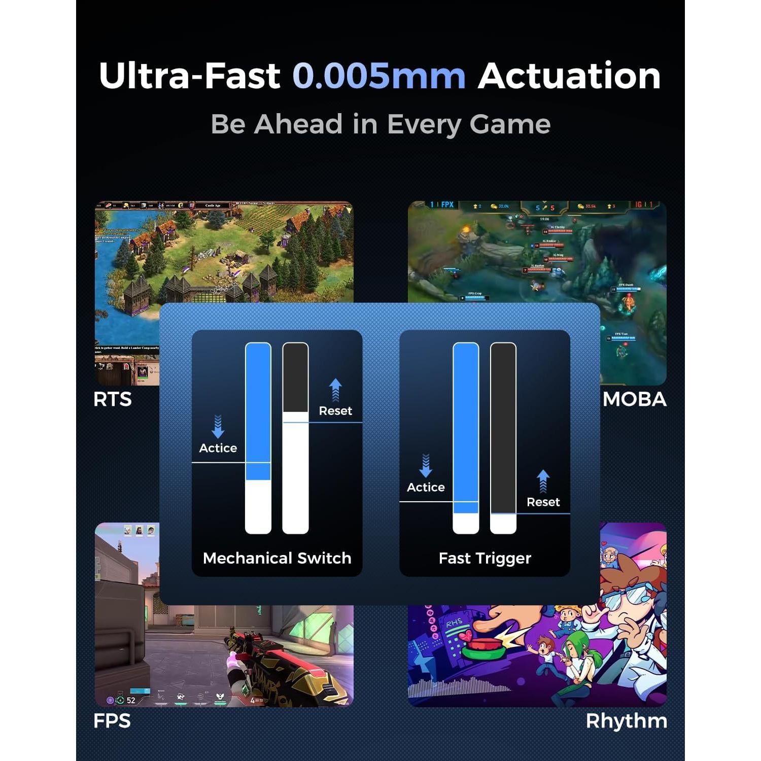 Teclado Gaming GravaStar Mercury V75, Interruptores Magnéticos, RGB