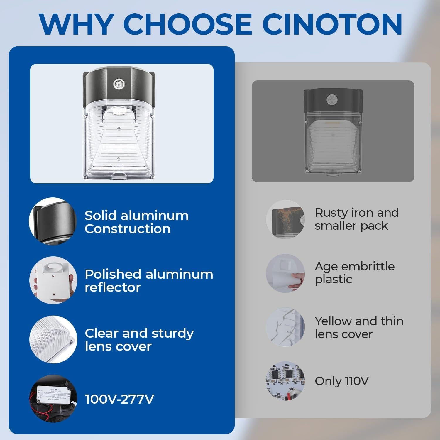 CINOTON Luz de Pared LED 26W con Sensor Crepúsculo 3000LM IP65