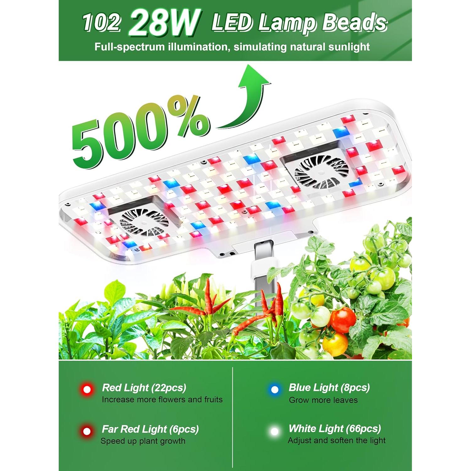 Sistema de Cultivo Hidropónico Growell HS02 17 Cápsulas 10L